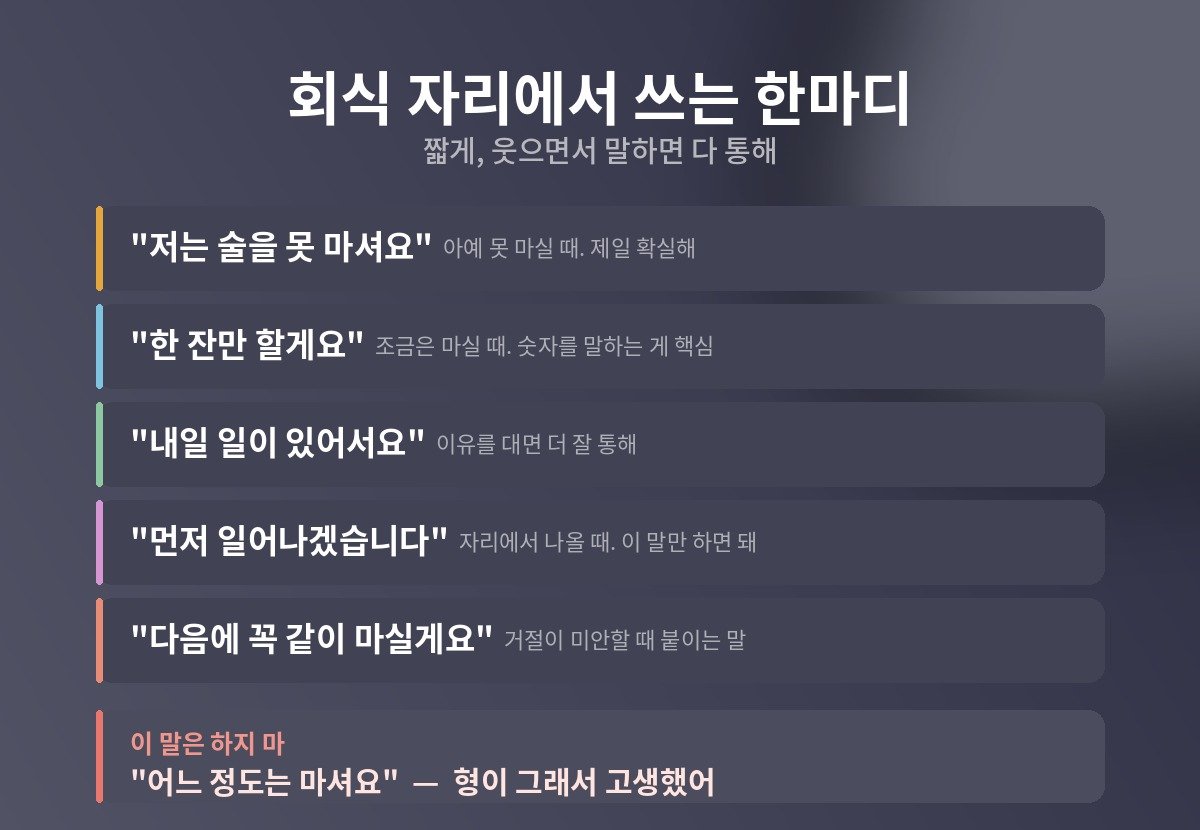 회식 자리에서 쓰는 한마디 다섯 가지와 하지 말아야 할 말